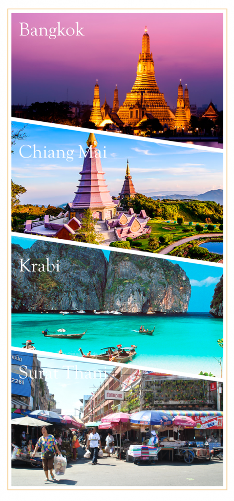 ciudades-thailandia